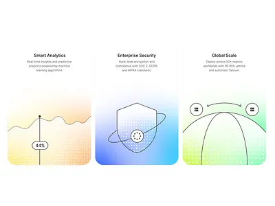 Web Cards features cards ui design ux web cards web design
