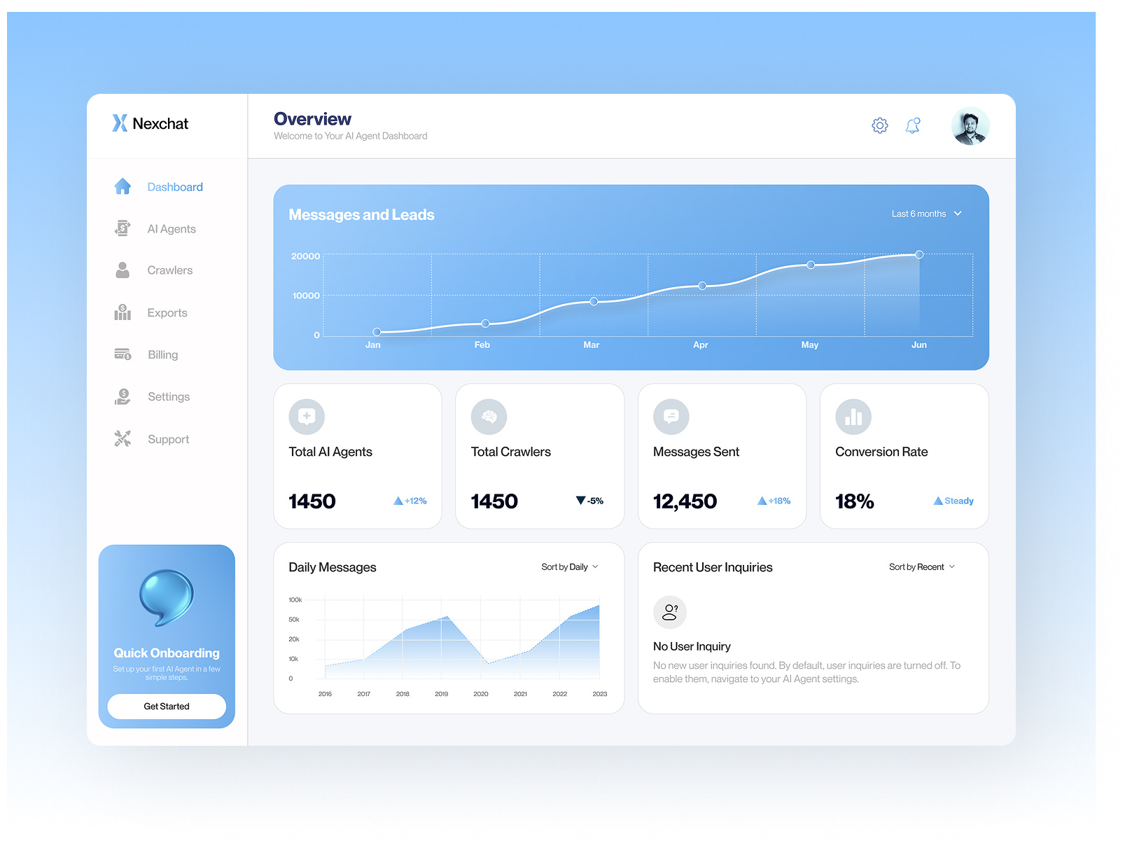 AI Agent Customer Service Dashboard Design ai agents ai customer support ai dashboard ai driven dashboard analytics automation clean component dashboard dashboard design dashboard ui data modern dashboard product product design saas support ui uiux design web