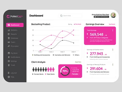CollectTech Dashboard Design animation branding design graphic design illustration ui vector