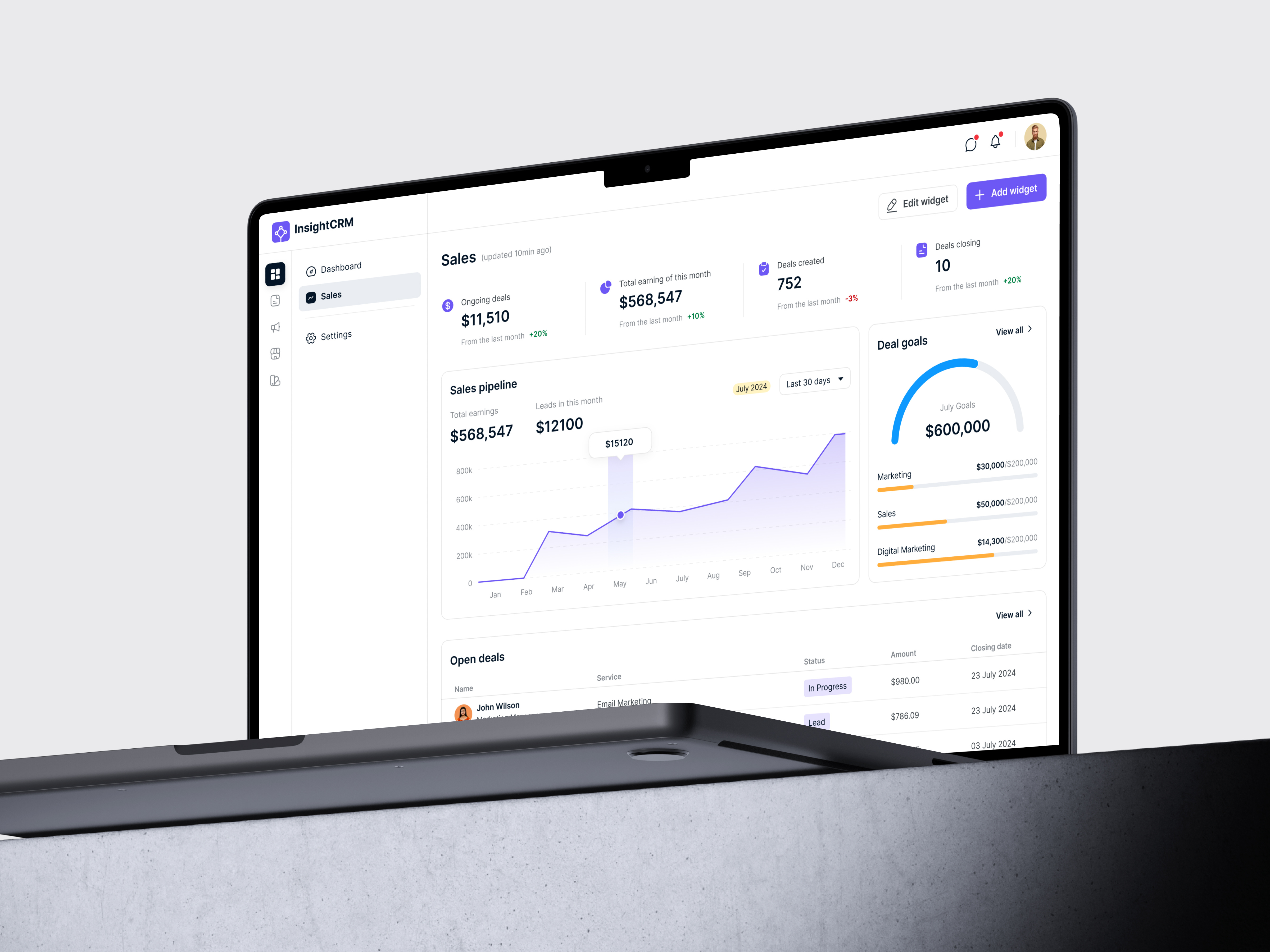 Example of Dashboard Or Saa S Web App Design