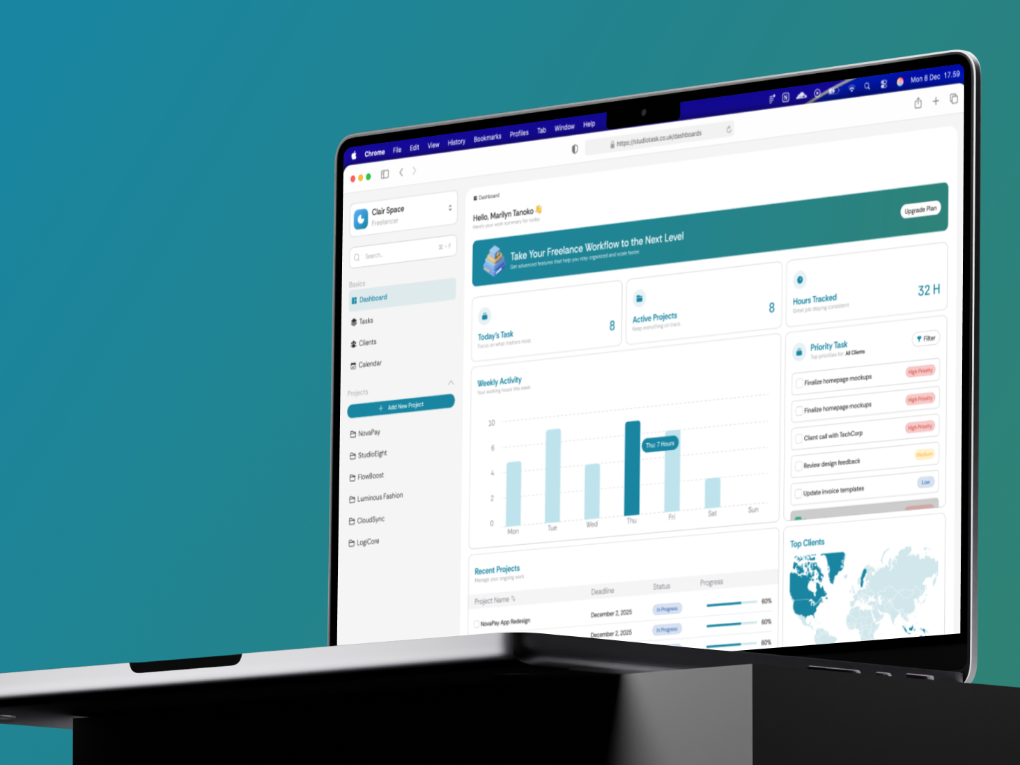 Example of Saa S Dashboard UI/UX Design For Growth