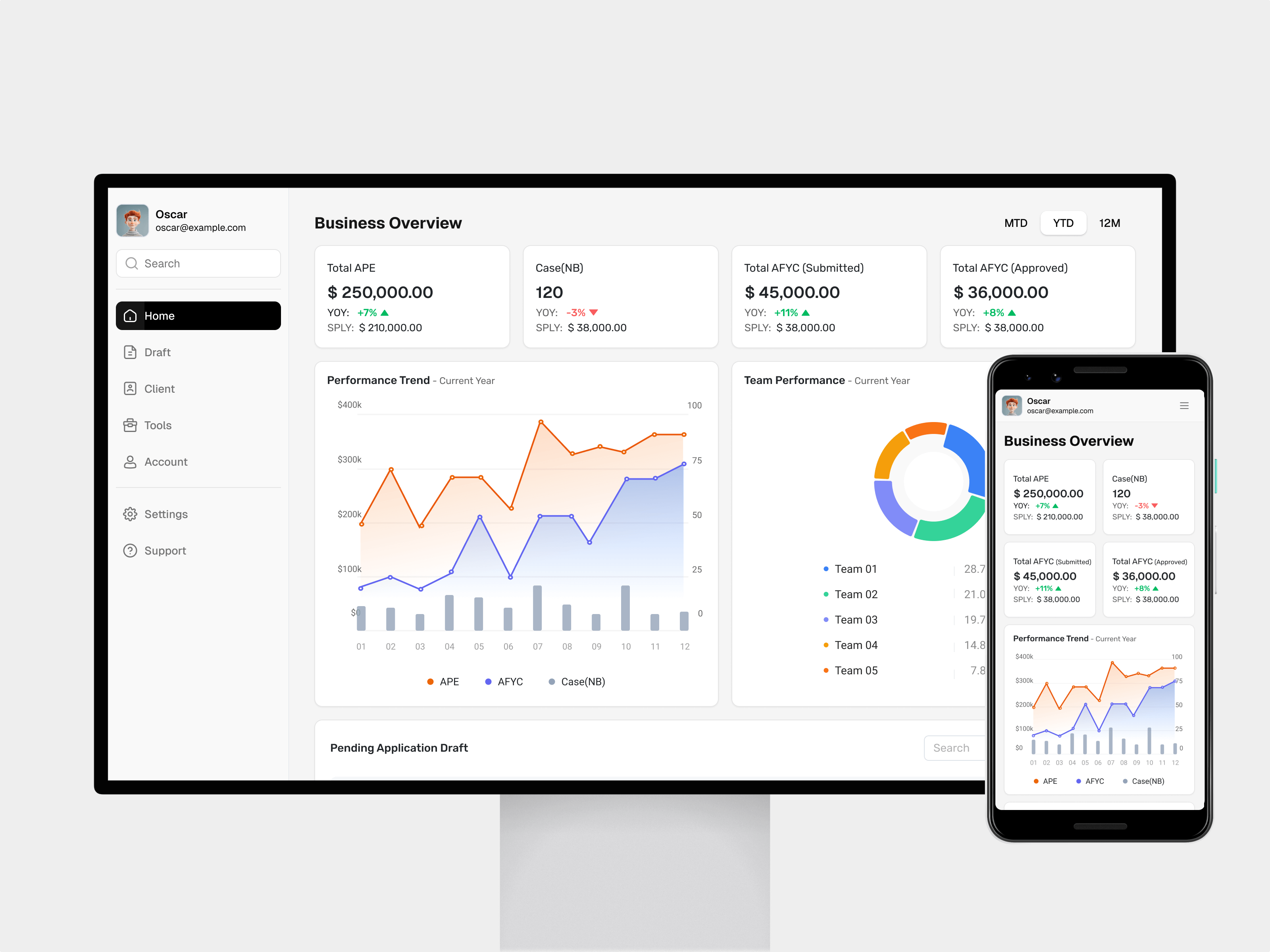 iBroker ui ux web development