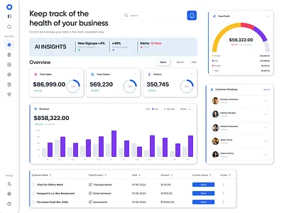 AI-Powered Business Analytics Dashboard aidashboard analyticsdashboard businessdashboard creativedashboard dashboarddesign datavisualization designinspiration designsystem figmadesign fintechui interfacedesign minimaldesign neumorphism productdesign saasdesign techdesign uidesign uxdesign uxui webappdesign