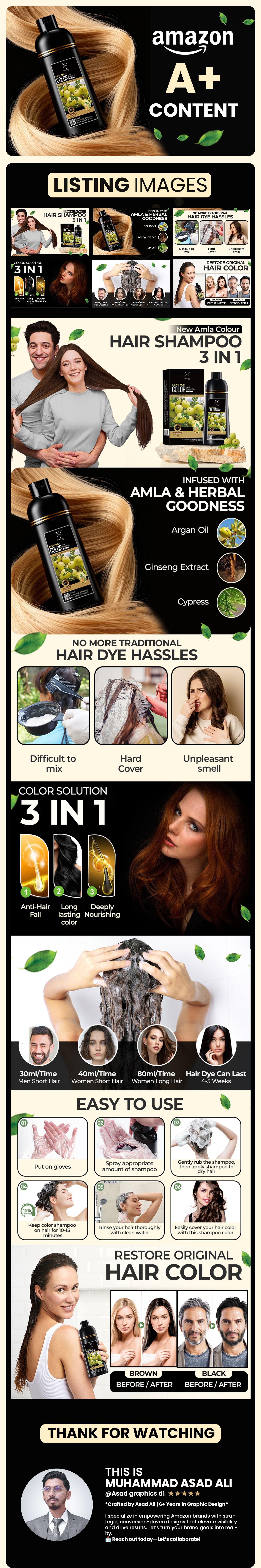 Example of Amazon Listings Deign For Supplements 