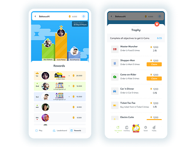 Gamification | Leaderboard Rewards & Trophy Screen illustration