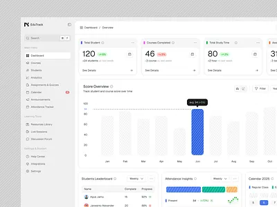 Edutrack - Student Learning Progress Dashboard animation clean dashboard dashboard education figma learning platform metrics minimalist modern design motion graphics productivity saas dashboard statistics ui ux web app web design