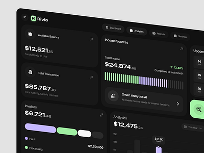 Rivlo - Finance Dashboard ai ai finance aianalytics analytics app dashboard dashboard design finance finance dashboard financial dashboard financial management fintech fintech dashboard insights mobile app smart banking web web app web app design web application