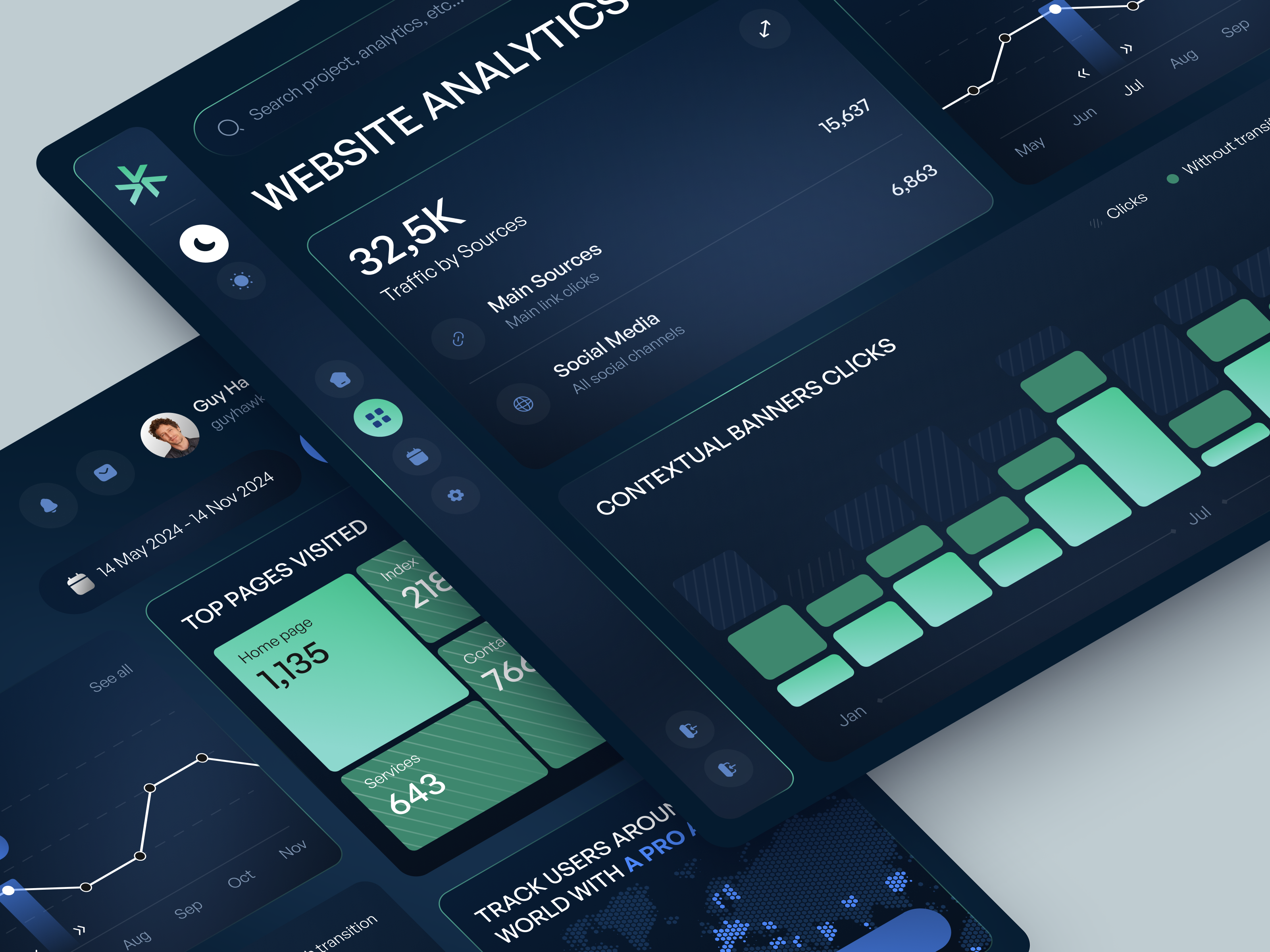 Dashboard for Web & Product Analytics design interface product service startup ui ux web website