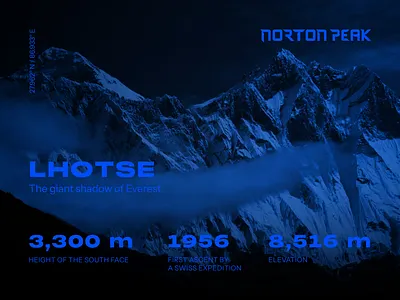 Norton Peak – Lhotse altitude blue design graphic design himalayan identity infographic lhotse mount everst mountain mountains norton peak norton peak watches watch brand