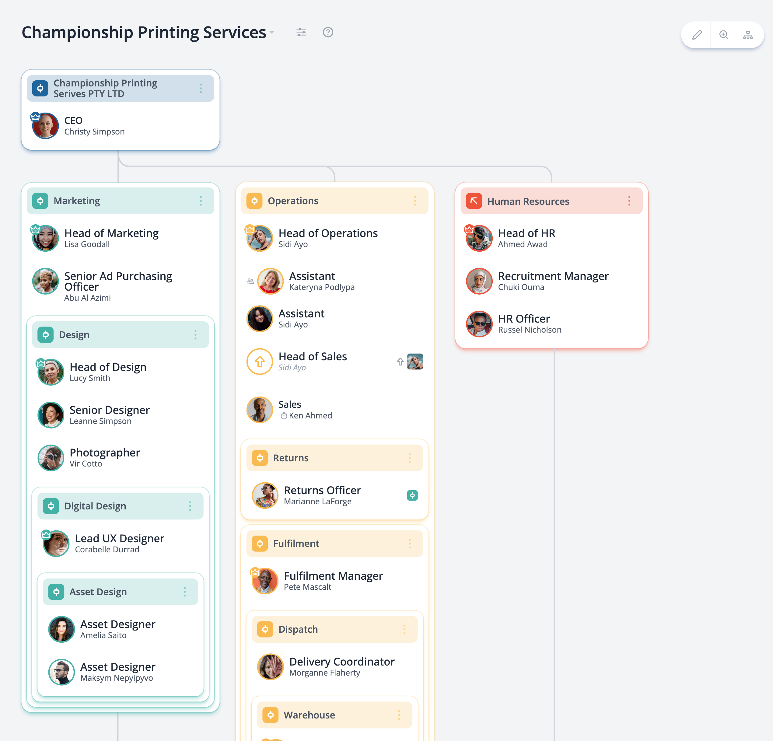 MetaPulse Team Chart redesign app application design team chart ui ux