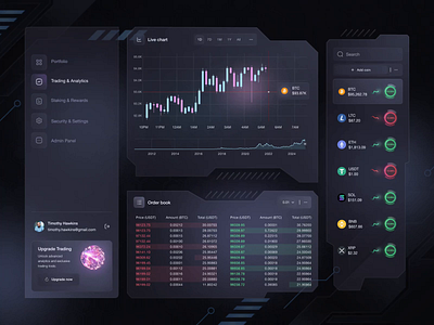 Trading Platform | Landing Page animation branding desktop graphic design interface landing page marketing minimalism mobile motion design motion graphics product product design trading ui ux web design