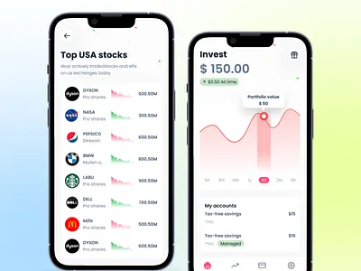Investing Mobile App app app design design figma investing investing mobile app minimal mobile mobile app mobile ui product design ui uiux web design