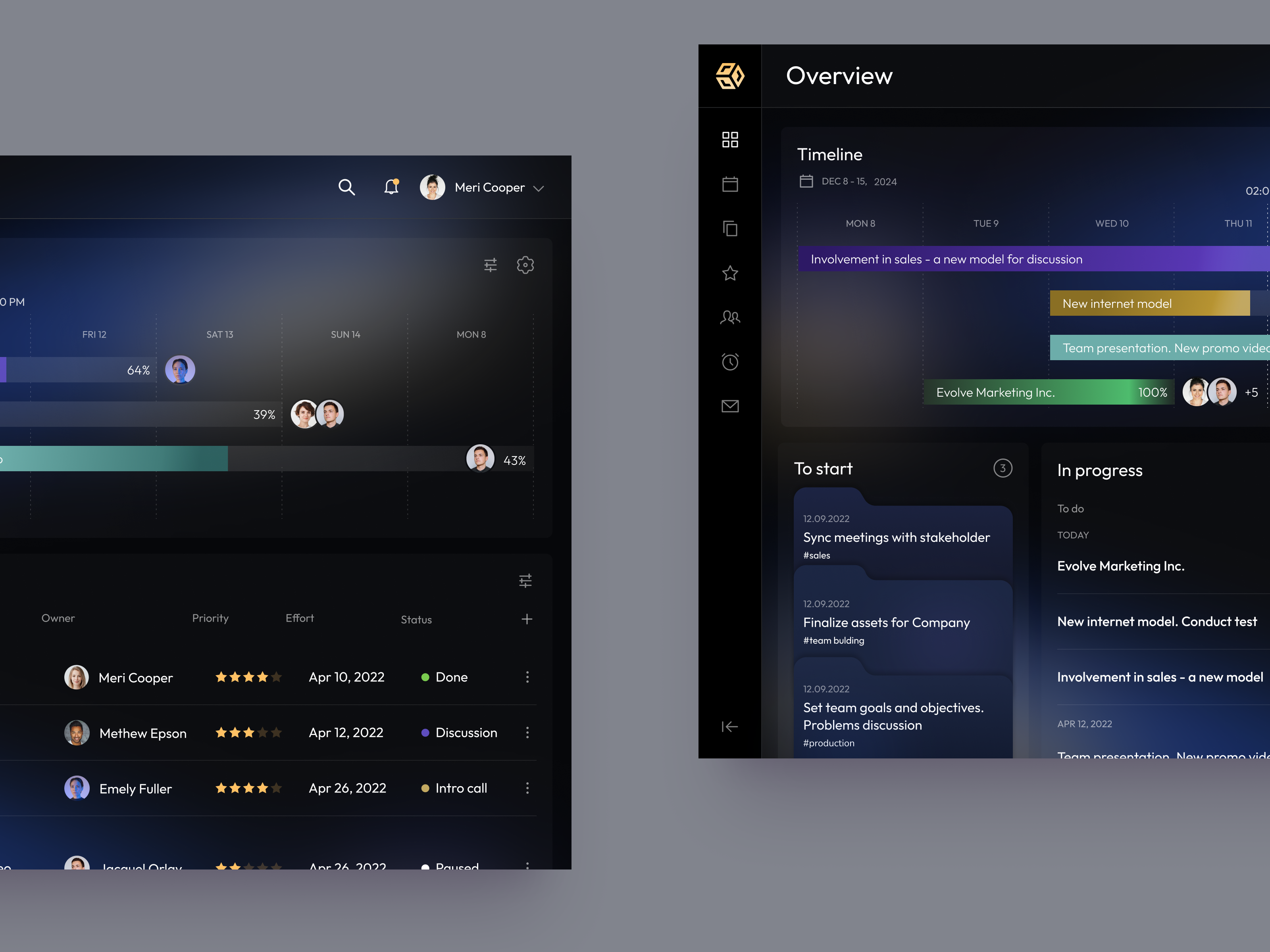 Dashboard for Project Management design interface product service startup ui ux web