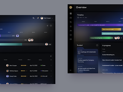 Dashboard for Project Management design interface product service startup ui ux web