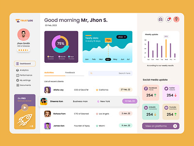 Trust Log Dashboard UI design. adminpanel admintheme analytics dashboard data interface landingpage productdesign salesfanel sidebar stats ui uidesign userdashboard ux uxdesign webapplication webdesign webpage website