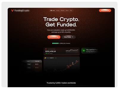 Funding - Website Hero hero section landing pages product design prop firm trading ui web design