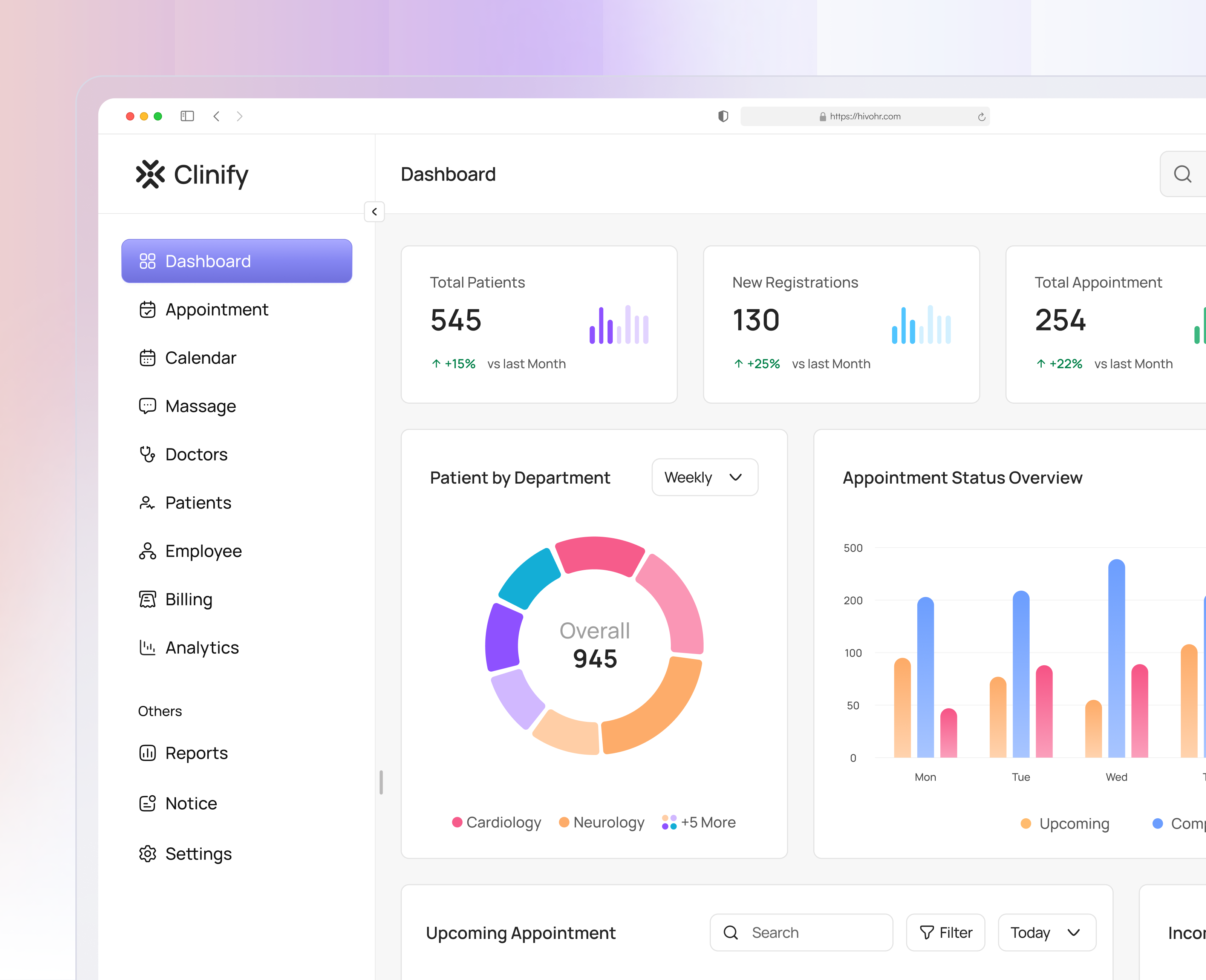 SaaS HealthTech Dashboard UX/UI Design analytical dashboard design dashboard design dashboard design figma figma design healthcare healthcare product healthcare saas case study healthtech healthtech dashboard healthtech product healthtech saas healthtech saas dashboard product product design saas dashboard saas dashboard design uxui