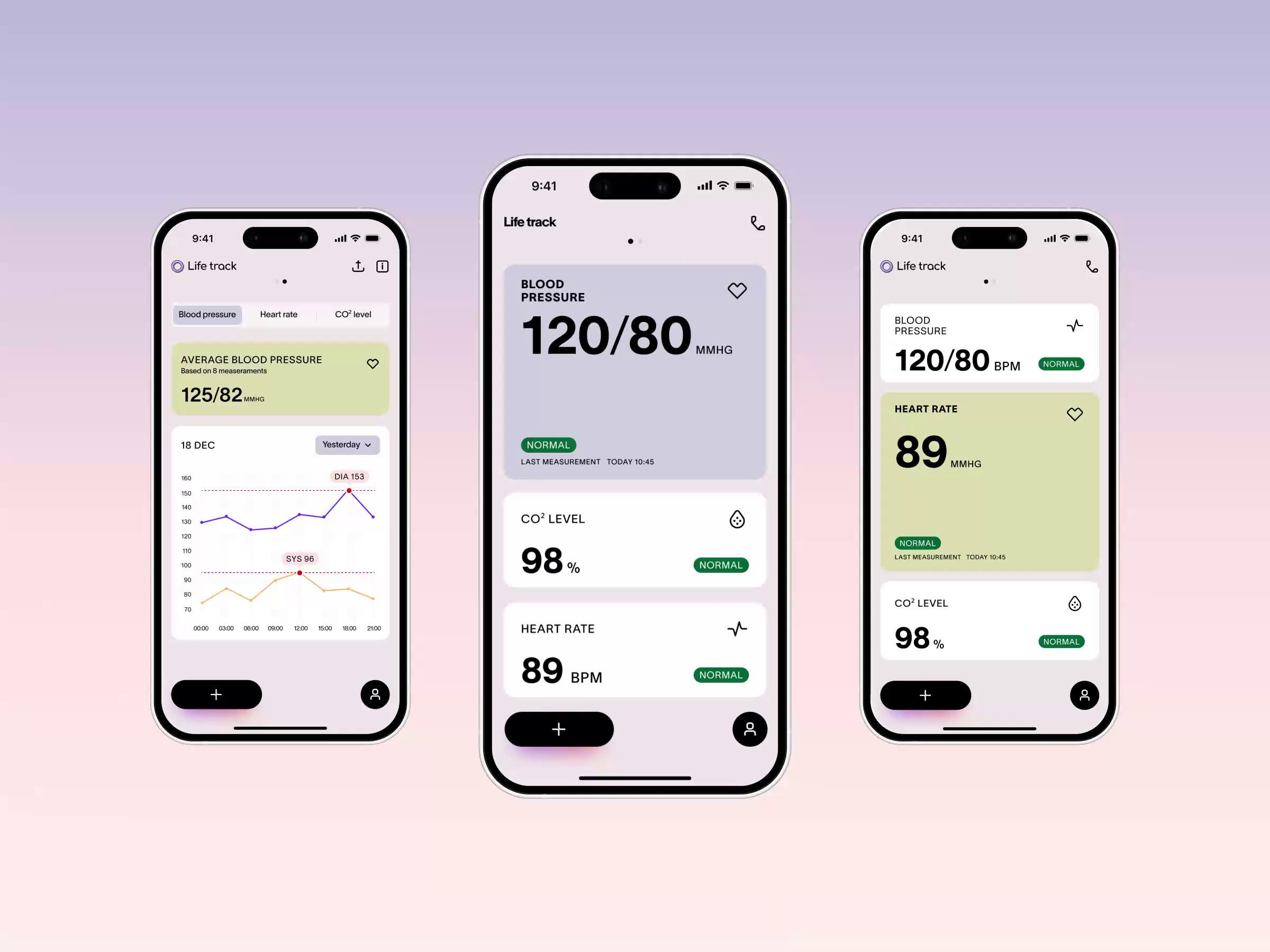 Example of Medical App for Cardiovascular Data Tracking
