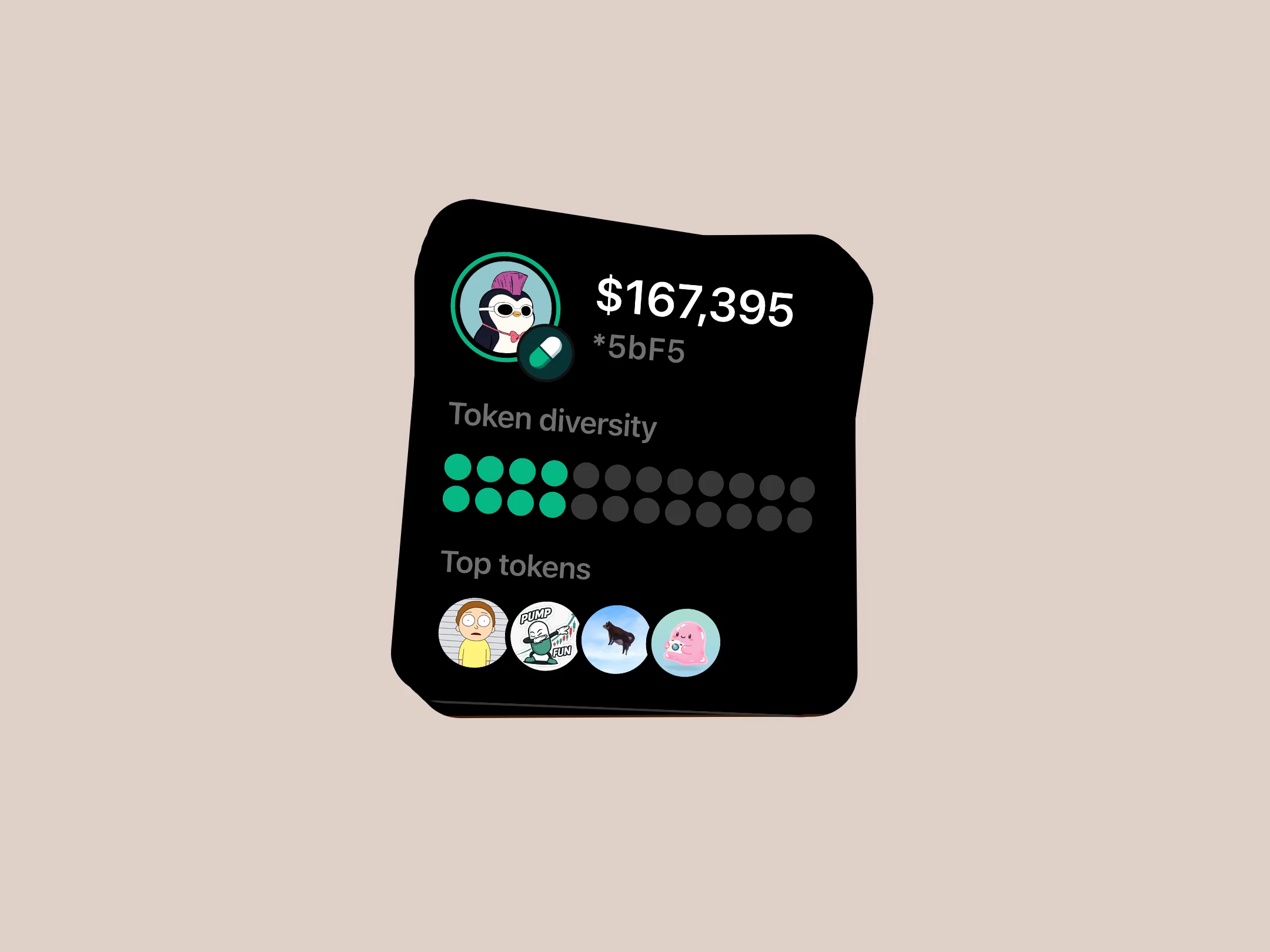 Example of profile overview: animation