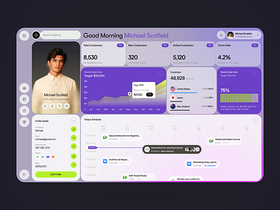CRM Dashboard: Color Explorations app branding crm dashboard design graphic design interface logo sales ui ui design uiux ux design web web design
