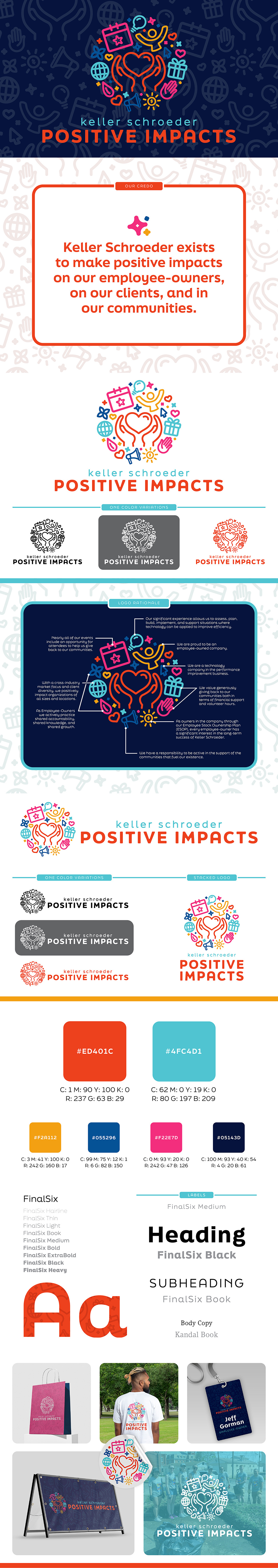 Keller Schroeder Positive Impacts Brand Identity branding graphic design logo