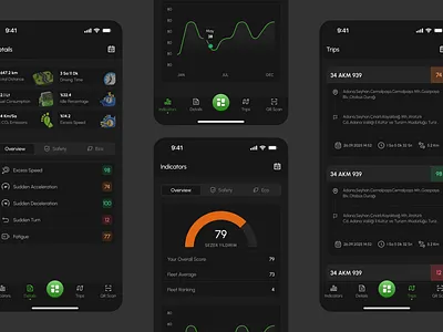 DriverMeter is coming.. app app design fleet fleet tracking fleet tracking product design ui user experience ux