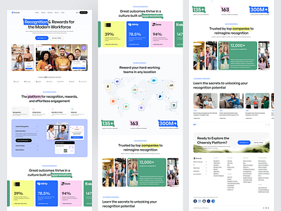 Employee Engagement & Reward Distribution Platform agency business corporate website design iman marketing redesign reward reward distribution shipping web web design website