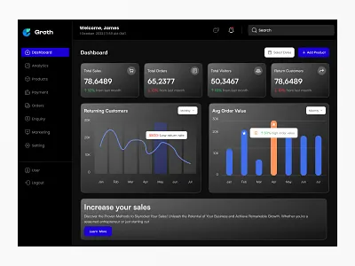 E-Commerce Dashboard analyticsdashboard businessdashboard darkmodeui dashboarddesign dashboardui datavisualization designinspiration ecommercedashboard ecommerceui figmadesign interfacedesign minimalui moderndesign neumorphismui productdesign saasdesign uidesign uxuidesign webappdesign