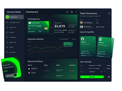 Valmax dashboard app design bank branding dashboard figma landing page ui ux design website design