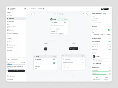 Zentro – Workflow Automation Dashboard automation b2b cansaas card clean dashboard design design product devtool flow interface low code product design saas ui uiux ux workflow workflow builder