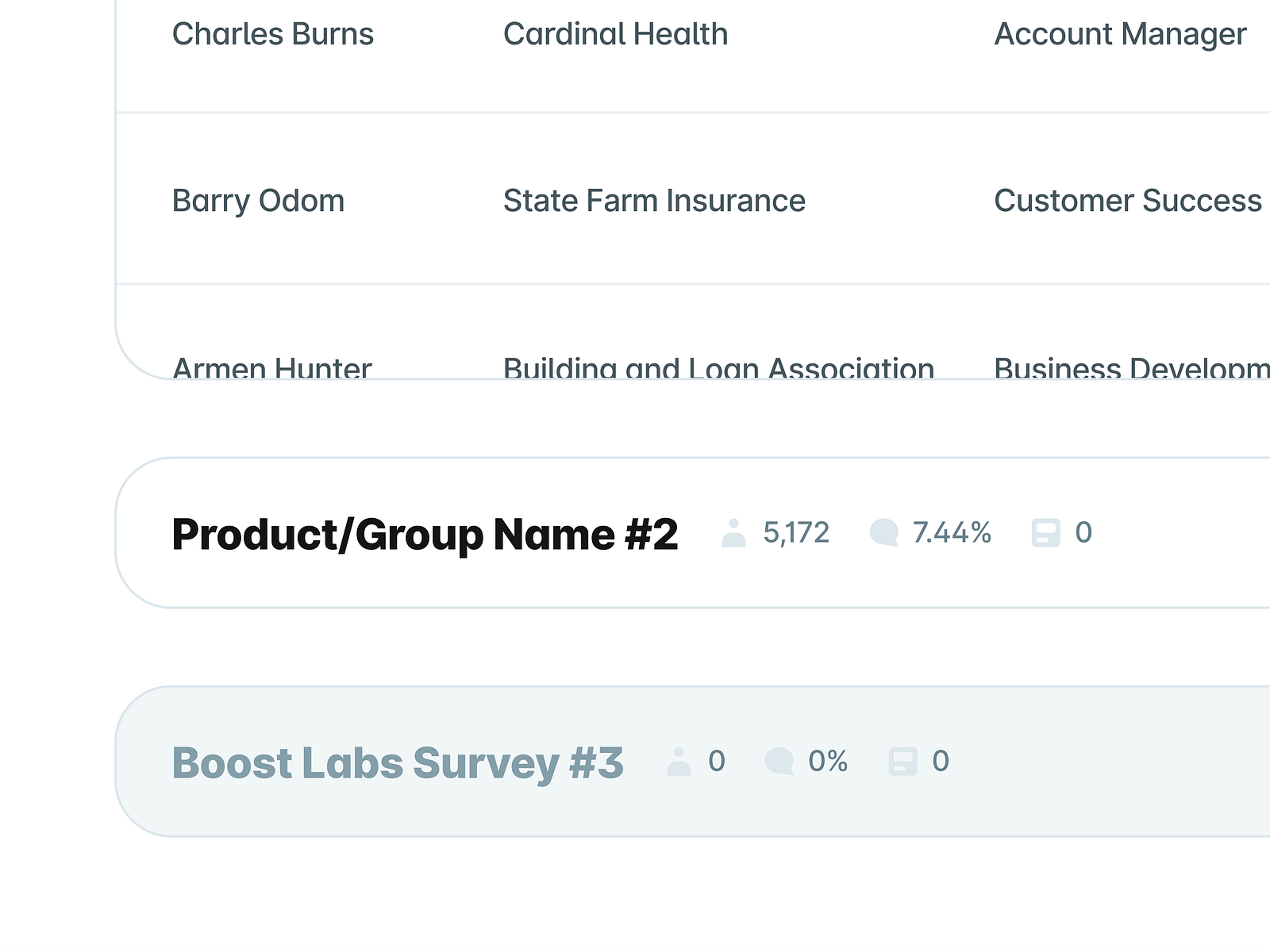 UserEvidence Survey Results Collapsible Table Groups by Max Burnside on ...