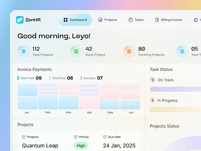 HR Management SaaS Dashboard UI/UX Design admin dashboard ai dashboard dashboard dashboard design employee management hr management management dashboard monitoring panze product design saas app saas design saas management saas product saas ux service team management