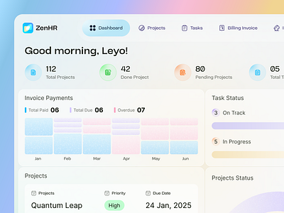 HR Management SaaS Dashboard UI/UX Design admin dashboard ai dashboard dashboard dashboard design employee management hr management management dashboard monitoring panze product design saas app saas design saas management saas product saas ux service team management