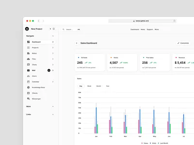 Constructor X 7.1 For Figma Design System admin panel dashboard design system figma interface product design ui ui kit ux web