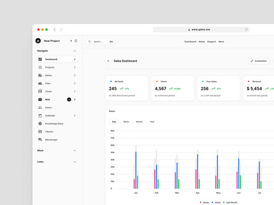 Constructor X 7.1 For Figma Design System admin panel dashboard design system figma interface product design ui ui kit ux web