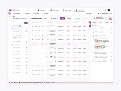 Jetic — Cloud-Native iPaaS Platform UI/UX Design admin admin interface admin panel admin ui charts crm dashboard dashboard design design graphs interface management product sidebar stats ui design user user dashboard ux ui design