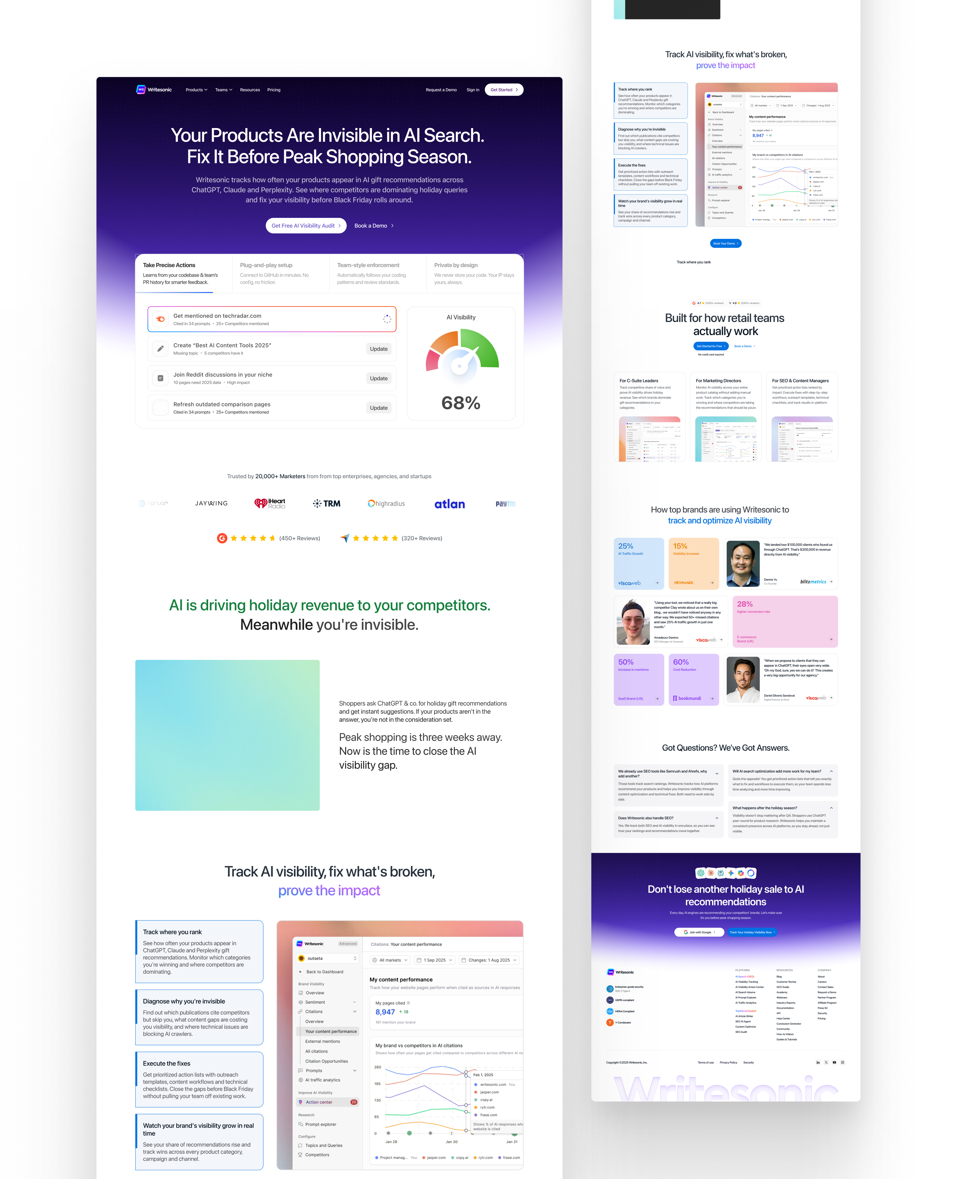 Landing Page for Writesonic landing page