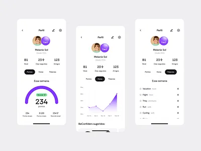 BeConfident App Design appdesign datavisualization edtech mobileapp productdesign uxdesign