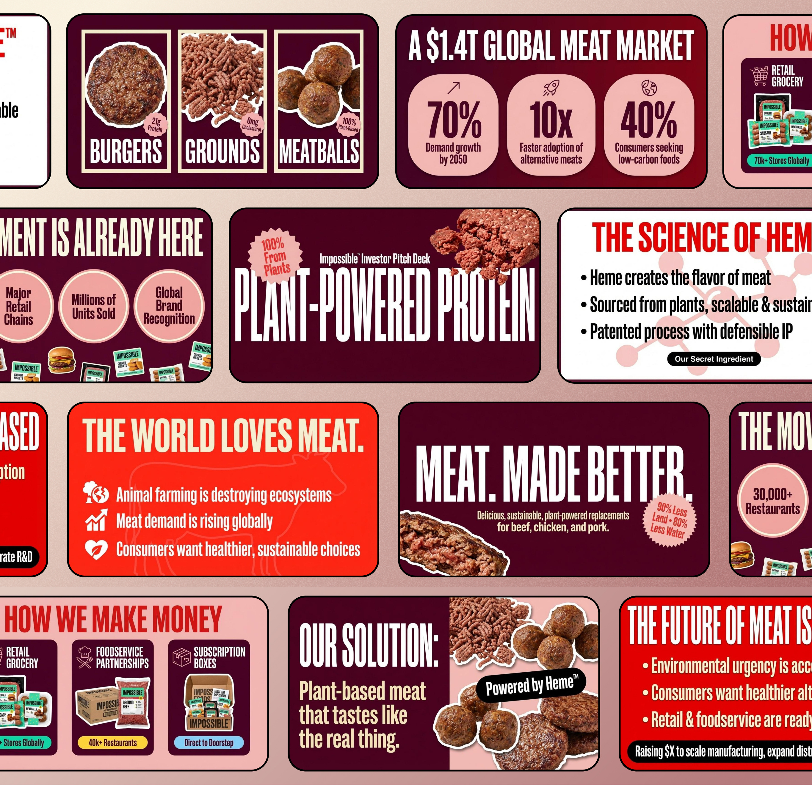 Example of Pitch Deck Strategy, Content & Design