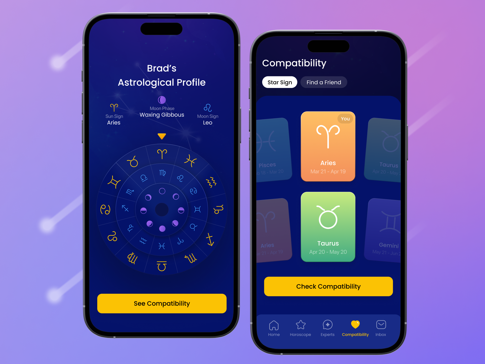 Example of Mobile App UX & UI Design