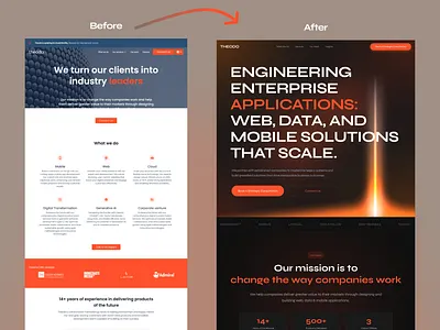 Theodo Homepage Redesign bestagency bestuiux casestudy homepage landingpage redesign theodo uidesign uiux website webuiuxdesign