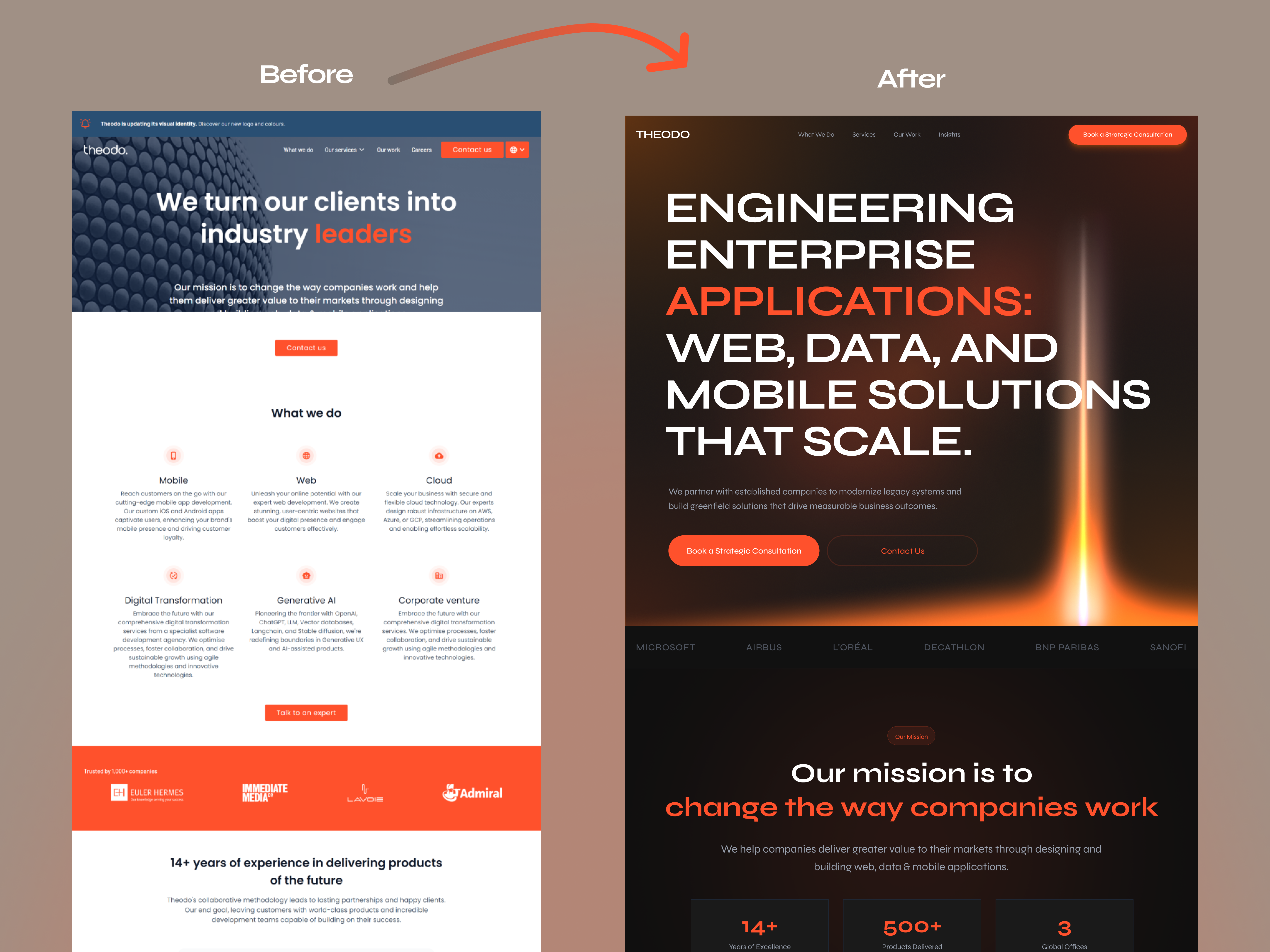 Example of Website UI UX Design Using Figma