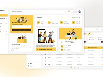 Job Board Dashboard UI branding dashboard job job board ] ui web dashboard zahid hasan shahed zhs1048