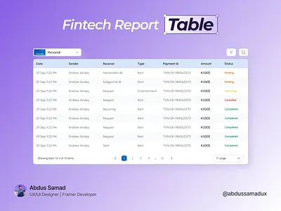 Report Table UI design analytics fintech fintechwebapp list list ui outcomes overview report report screen report ui results table ui visual desgin webapp