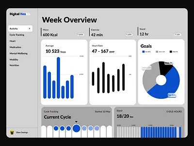 Analytics Chart Daily UI #0018 app branding dailyui design graphic design illustration logo ui ux vector
