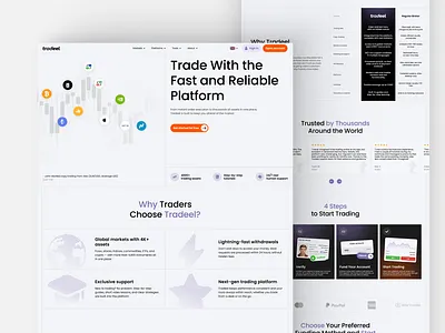 Tradeel 3d animation branding graphic design logo motion graphics ui