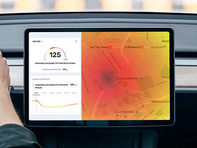 Car Dashboard Interface branding creative design dashboard design design graphic design ui ux
