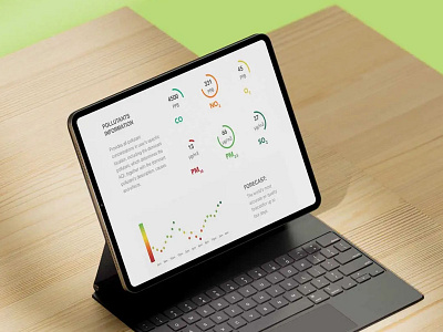 Insights at a Glance brand identity branding creative design design graphic design ui ux