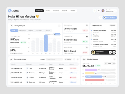 Xenia - Shipment Logistic Dashboard analytics chart clean clean dashboard dashboard data fyp logistics modern modern design pastel saas shipment tracking trending ui ux widgets