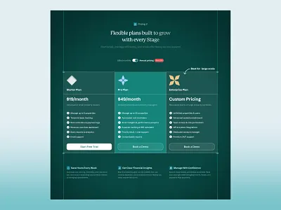 Pricing Section Design analysis design finance focotik landing page landing page design list minimalist pricing pricing design pricing section saas saas landing page ui ui design ui ux design website website design website ui